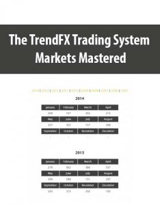 The TrendFX Trading System Markets Mastered