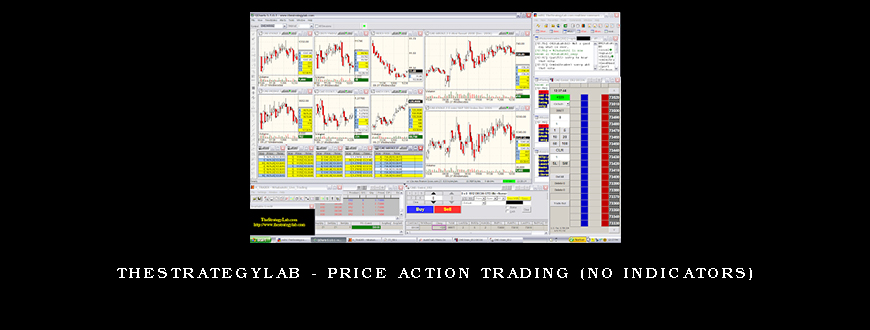 Thestrategylab – Price Action Trading (no indicators)