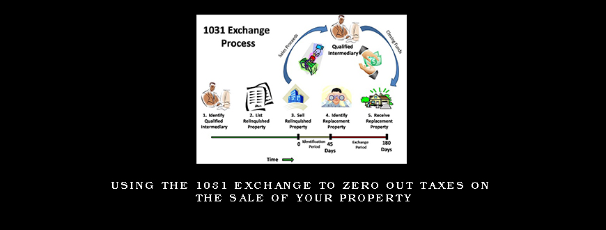Using The 1031 Exchange to Zero Out Taxes on The Sale of Your Property