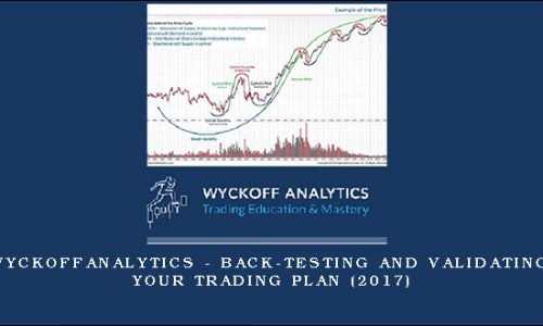 Wyckoffanalytics – Back-Testing and Validating Your Trading Plan (2017)