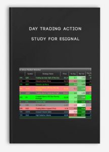 Day Trading Action Study for eSignal