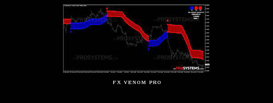 FX Venom Pro