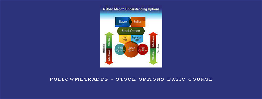 Followmetrades - Stock Options Basic Course