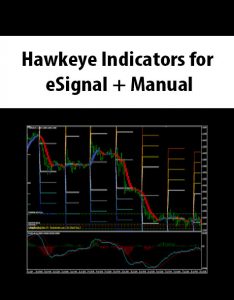 Hawkeye Indicators for eSignal + Manual (janarps.com)