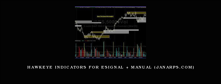 Hawkeye Indicators for eSignal + Manual (janarps.com)