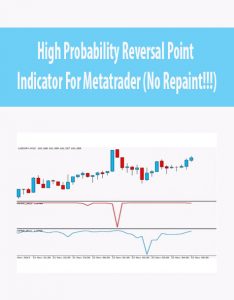 High Probability Reversal Point Indicator For Metatrader (No Repaint!!!)