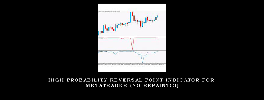 High Probability Reversal Point Indicator For Metatrader (No Repaint!!!)