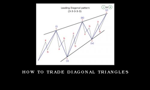 How to Trade Diagonal Triangles