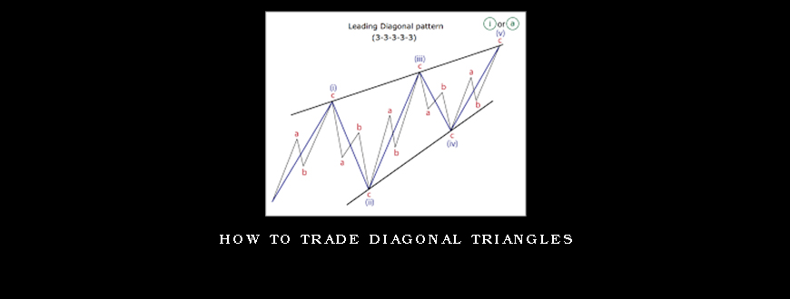 How to Trade Diagonal Triangles