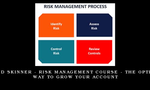 Jared Skinner – Risk Management Course – The Optimal Way to Grow Your Account