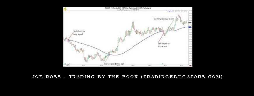 Joe Ross – Trading by the Book