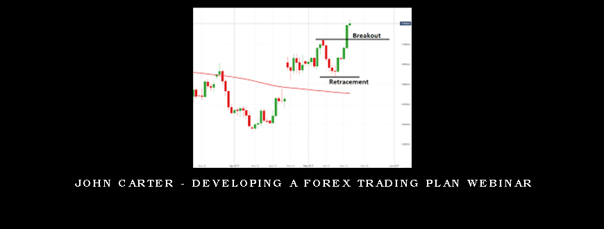 John Carter – Developing a Forex Trading Plan Webinar