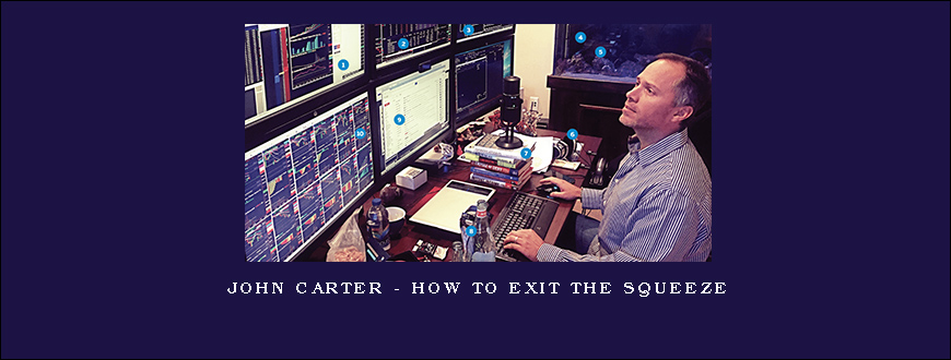 John Carter – How to Exit the Squeeze