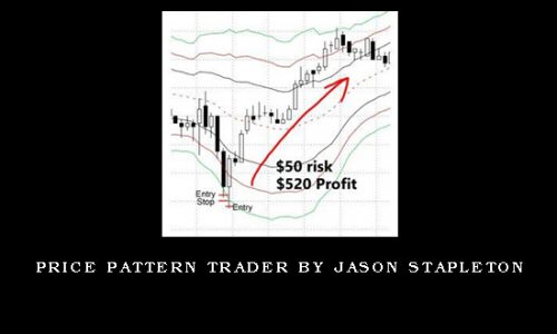 Price Pattern Trader by Jason Stapleton