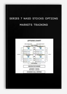 Series 7 NASD Stocks Options Markets Training
