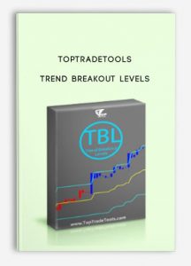 TopTradeTools - Trend Breakout Levels