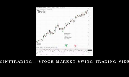 Vantagepointtrading – Stock Market Swing Trading Video Course