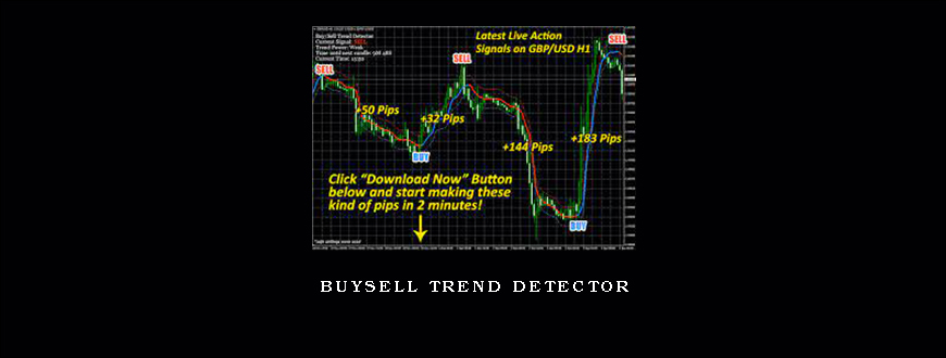 BuySell Trend Detector