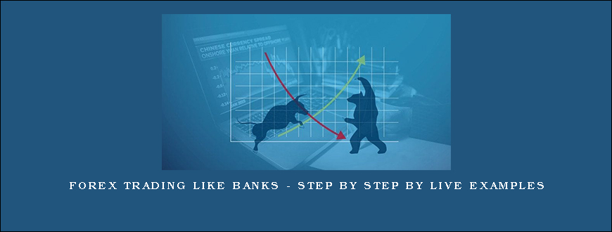 Forex Trading Like Banks – Step by Step by Live Examples