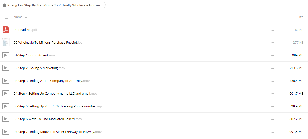 Khang Le - Step By Step Guide To Virtually Wholesale Houses 2