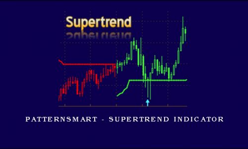 Patternsmart – SuperTrend Indicator