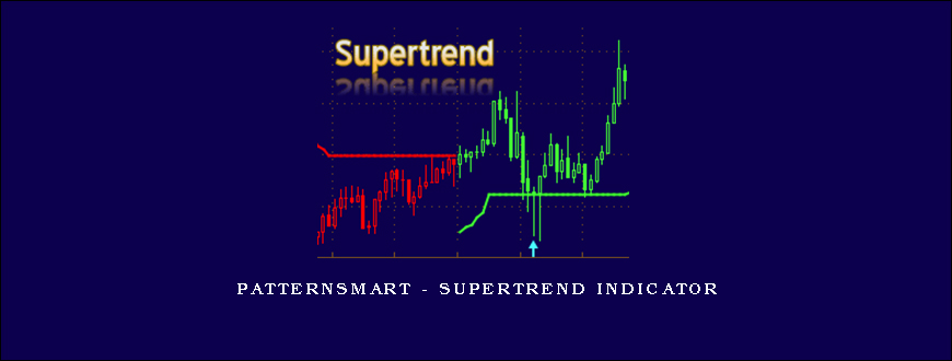 Patternsmart – SuperTrend Indicator