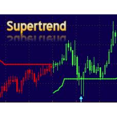 Patternsmart – SuperTrend Indicator