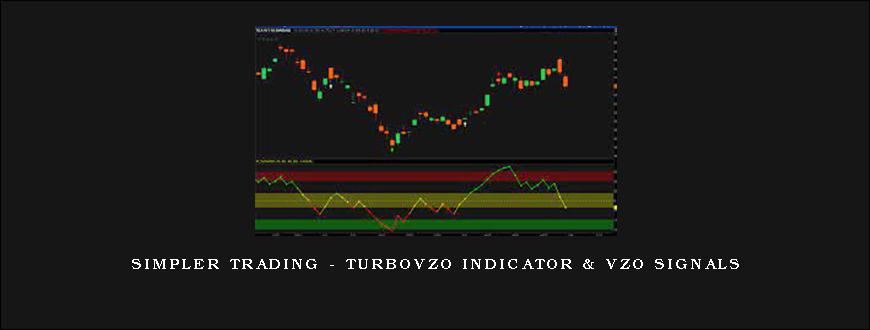 Simpler Trading – TurboVZO Indicator & VZO Signals