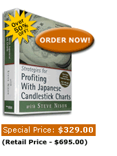 Steve Nison – Profiting With Japenese Candlestick Charts