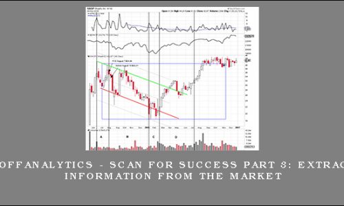 Wyckoffanalytics – SCAN FOR SUCCESS PART 3: EXTRACTING INFORMATION FROM THE MARKET