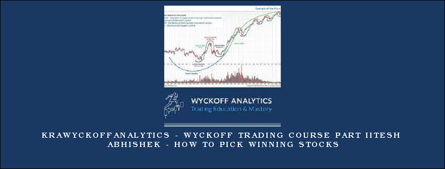 Wyckoffanalytics – Wyckoff Trading Course Part I