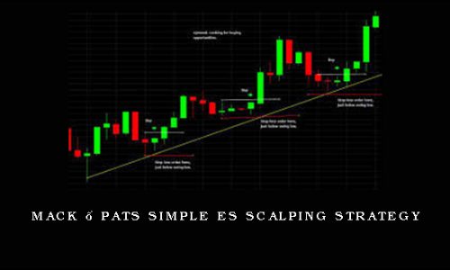 MACK – PATS Simple ES Scalping Strategy