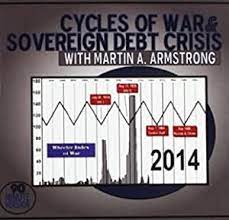 Martin Armstrong – 2014 Cycles of War & Sovereign Debt Crisis DVD (90-Minute)