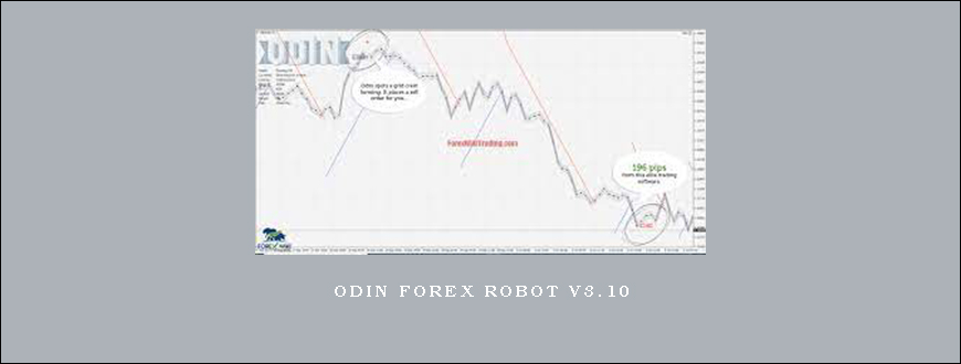 Odin Forex Robot V3.10