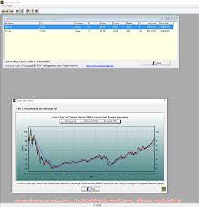 Price Action Lab v7.0