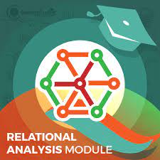 Quantumtradingeducation – Relational Analysis Module