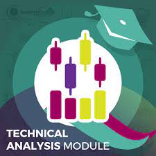 Quantumtradingeducation – Technical Analysis Module