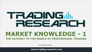 Trading Research – Market Knowledge