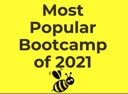 August 2021 Bootcamp – Stockbee