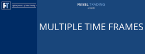 Multiple Time Frames – Feibeltrading