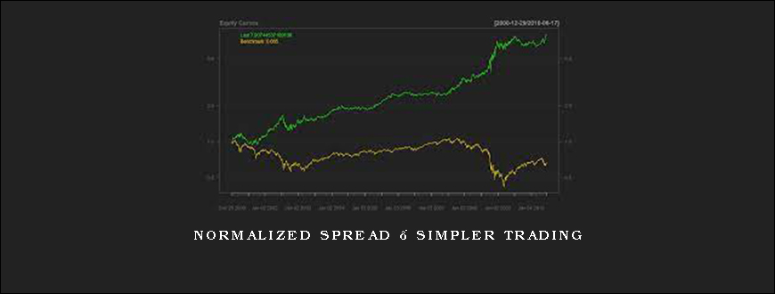 Normalized Spread – Simpler Trading