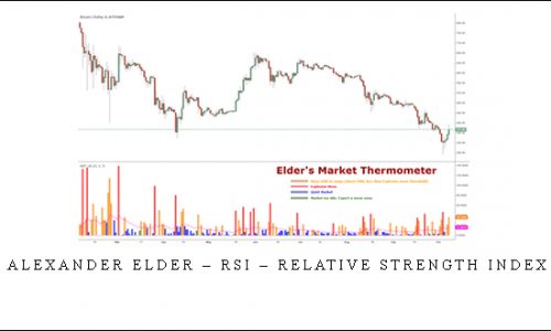 Alexander Elder – RSI – Relative Strength Index |