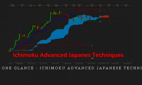 FX At One Glance – Ichimoku Advanced Japanese Techniques |