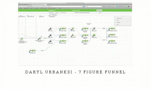 Daryl Urbanksi – 7 Figure Funnel |