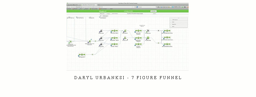 Daryl Urbanksi – 7 Figure Funnel