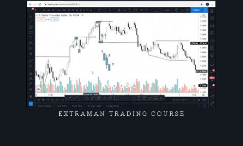 Extraman Trading Course |