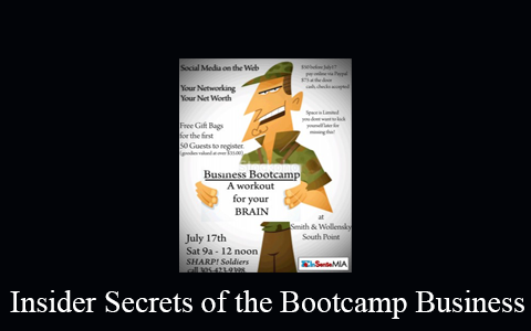 Dan Kennedy – Insider Secrets of the Bootcamp Business