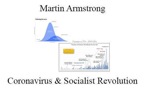 Martin Armstrong –  Coronavirus & Socialist Revolution