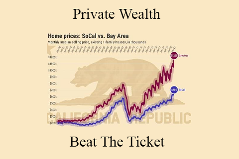 Private Wealth – Beat The Ticket