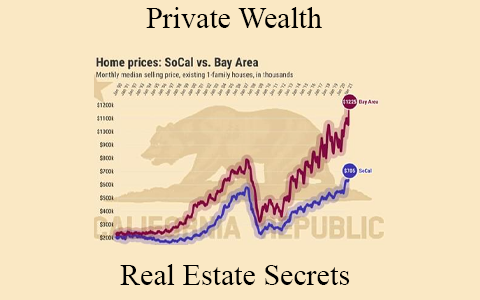 Private Wealth – Real Estate Secrets